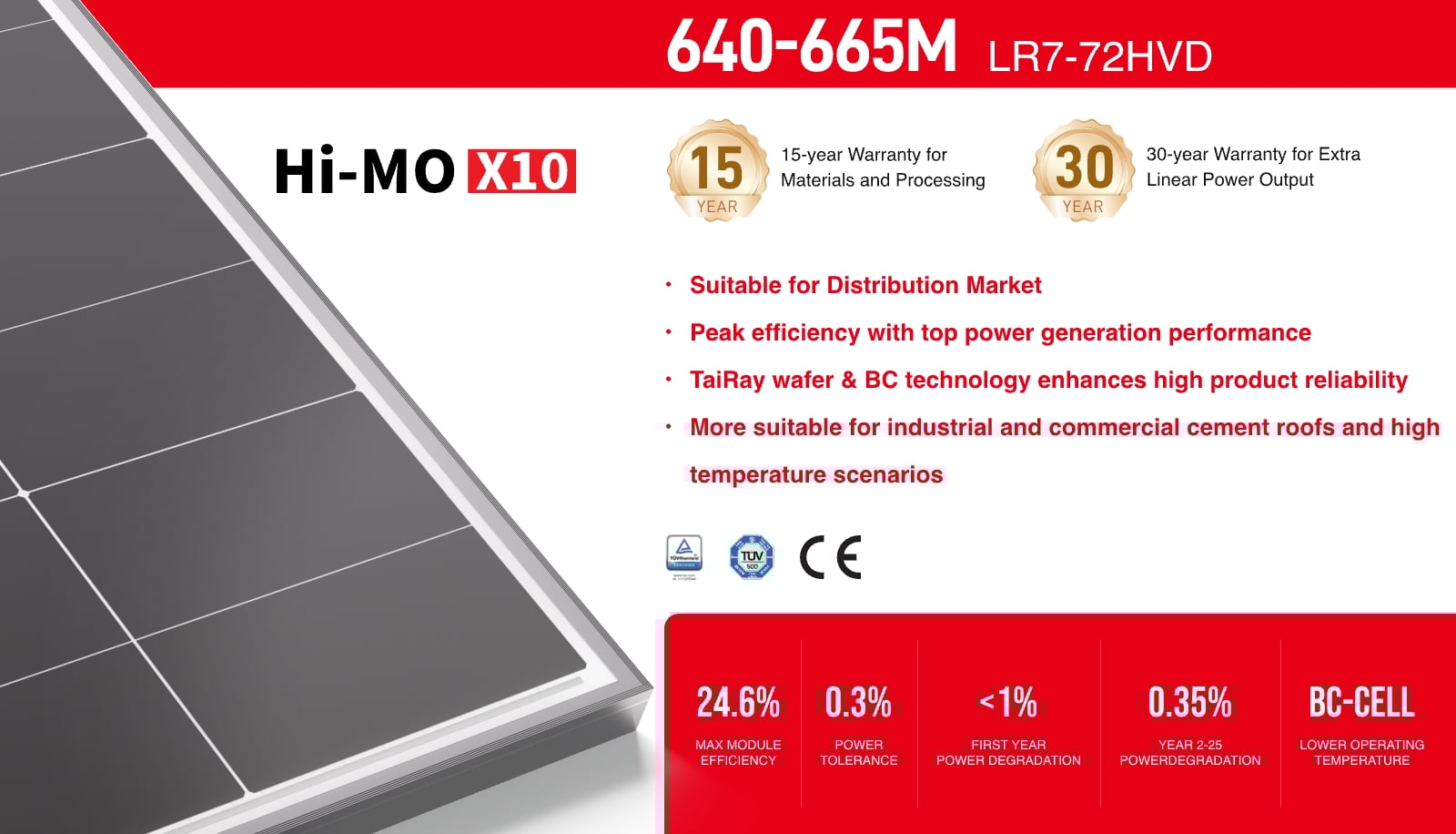 【Hi-MO X10】Bifacial 640W 645W 650W 655W 640-665M LR7-72HVD