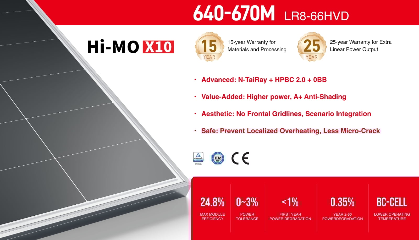 【Hi-MO X10】640W 645W 650W 655W LR8-66HVD 640~670M