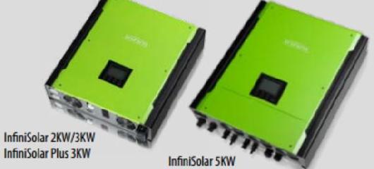 Voltronic Power Technology Corp. | Solar Components | Taiwan