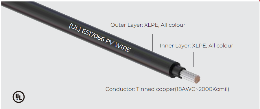 2kV PV Wire Tinned Copper Dual Layer