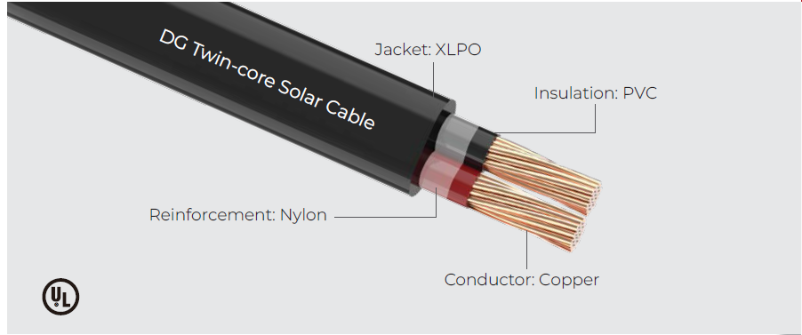 DG Twin-core Solar Cable