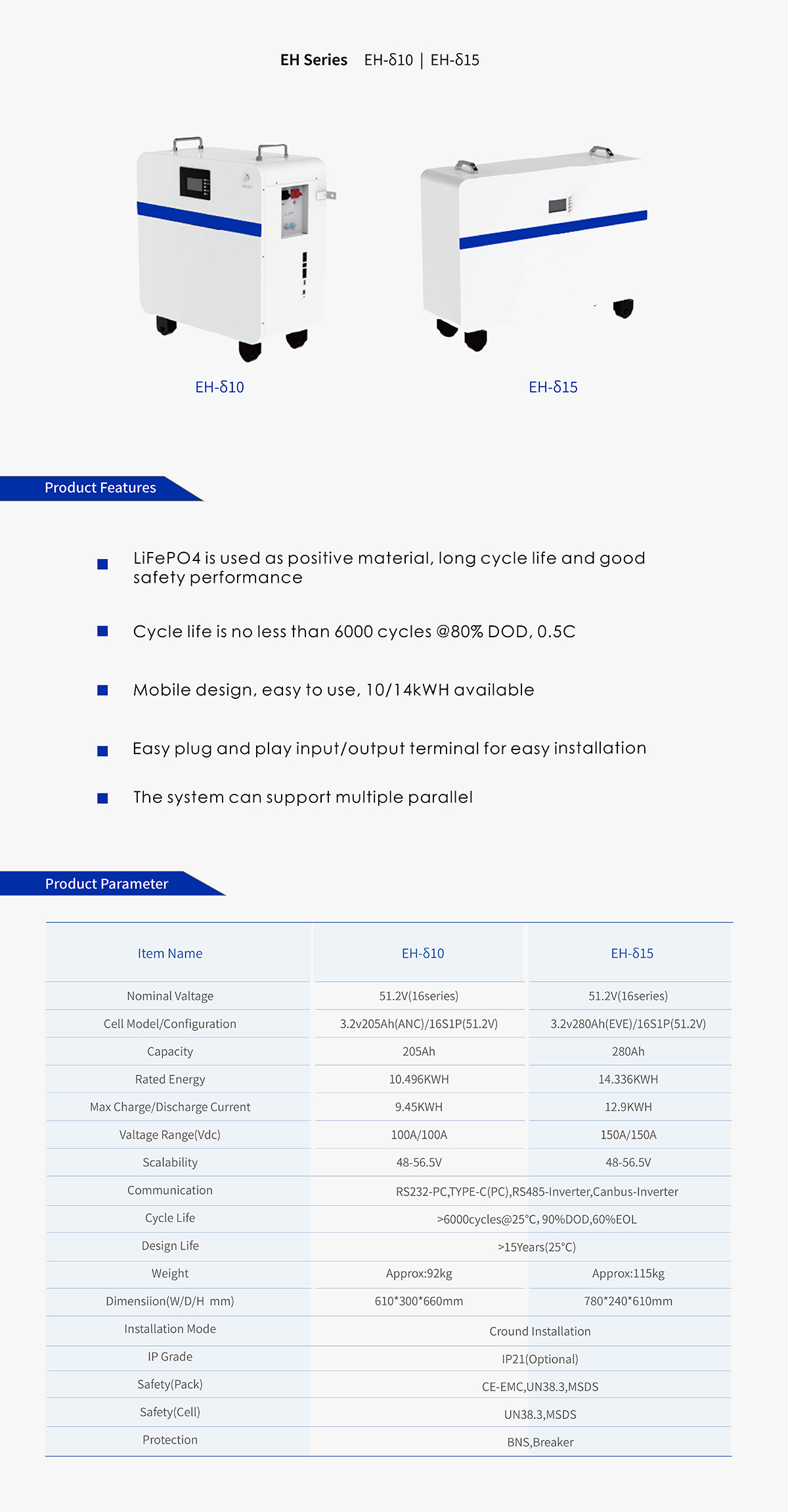Extrasolar Motive Household Energy Storage System 205Ah 280Ah Solar