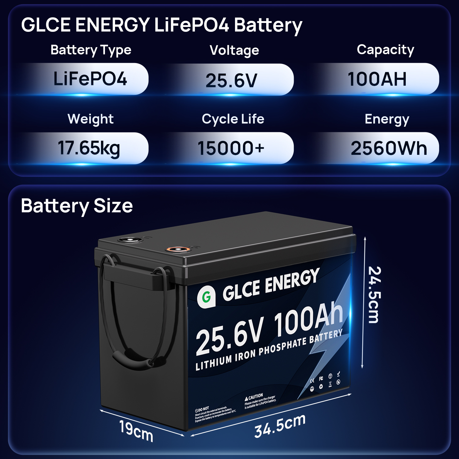 GLCE Energy | GLCE-24V 100Ah Mini LiFePO4 Lithium Battery | Solar ...