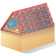 مكونات أجهزة الطاقة الشمسية المصنعين