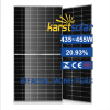 BiFacial Mono PERC KSM-435-455W/144-S2S