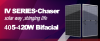 IV Series Chaser NB-405-420W-BMD-BG Bifacial
