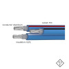 600V AL-CVT Aluminum Conductor Cross-linked Polyethylene Insulated Power Cable
