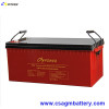 HTL Series High temperature Deep Cycle Gel battery