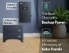 Helios Series Residential Energy Storage System