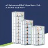 AQ Rack-mounted High Voltage Battery Pack 20.48KWH-51.2KWH