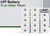 GHS-200 51.2V 200Ah 10.24kWh Stackable Lithium Battery