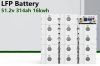 GHS-314 51.2V 314Ah 16kWh Stackable Lithium Battery