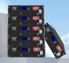51.2V100AH Rack-mounted LFP Battery