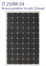 iT250M-54