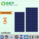 Lively Series 330-350W