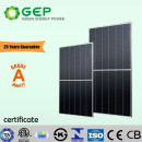 Master Series 485-505W