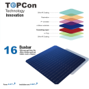 TOPCon KSM-565-585W/144-S5