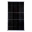 HSMH32-150-G1 C1/D2 HazLoc