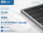 ET-N754TBH430-450GL/GB