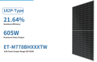 ET-M778BH585-605TW