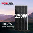 Sohigh SP-250M