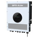 SP IP Grid Series