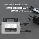 GTMI-1200(1000W-1200W)120-240VAC Automatic Identification 1/2/3 Phase