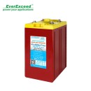 Modular Plus Max Range VRLA