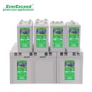 Modular Max AGM Range VRLA