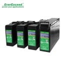 Front Access FT AGM Range VRLA