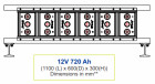 2V 720 Ah/1200Ah