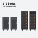 512V High Voltage System 25-54KWH