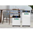 GF- High Voltage 100Ah Series