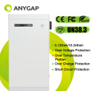 EGB Series – Home Energy Storage 5.12/10.24Kwh
