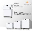 CUR512100HV High Voltage Stackable