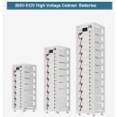200V-512V High Voltage cabinet Batteries