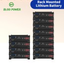 200Kwh Rack Mounted Home Solar Power Energy Storage Lithium Ion Lifepo4 Battery