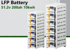 WS-200 51.2V 200Ah 10.24kwh Stackable Lithium Battery