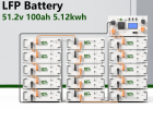 GHR-100 51.2V 100Ah 5.12kWh Stackable Lithium Battery