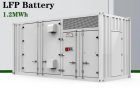 20-Foot Containerized Energy Storage System