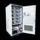 233kWh Outdoor Cabinet-Type Energy Storage System