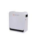 51.2V 100Ah LiFePO4 Batteries