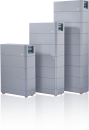 SIMPO HV Series