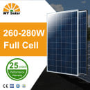 M2 Series MYM2054-270W