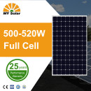 M3 Series MY-M3/96-500-520W