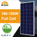 P3 Series MYP3036-160-180W