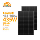 M10 Series MYM1060-435-455W