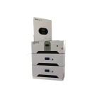 AQ PHOTOVOLTAIC ENERGY STORAGE AND OFF-GRID INVERTER 63248KW(8KVA)