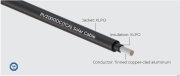 PV2000DC (TCA) Solar Cable