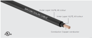 RPVU90, RPVU105 Solar Cable Copper Dual Layer